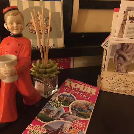 Alberghino فندق مبيت وإفطار فلورنس